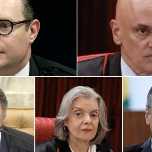🚨 CRISE NO STF: TENSÕES INTERNAS E PRESSÕES EXTERNAS COLOCAM MINISTROS SOB ALERTA